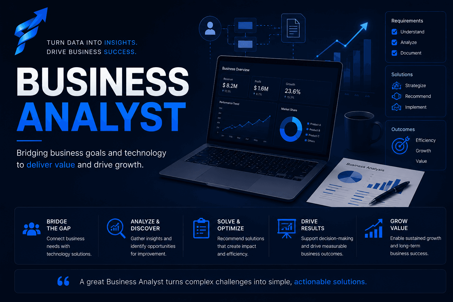 Business Analyst